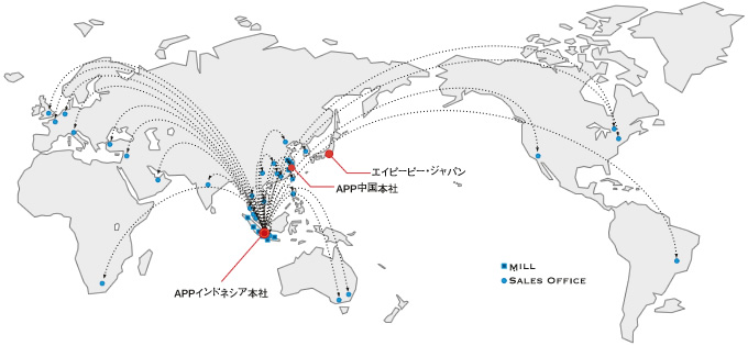 海外販売ネットワーク