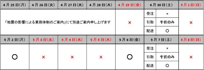 GW期間中の受注/出荷業務体制